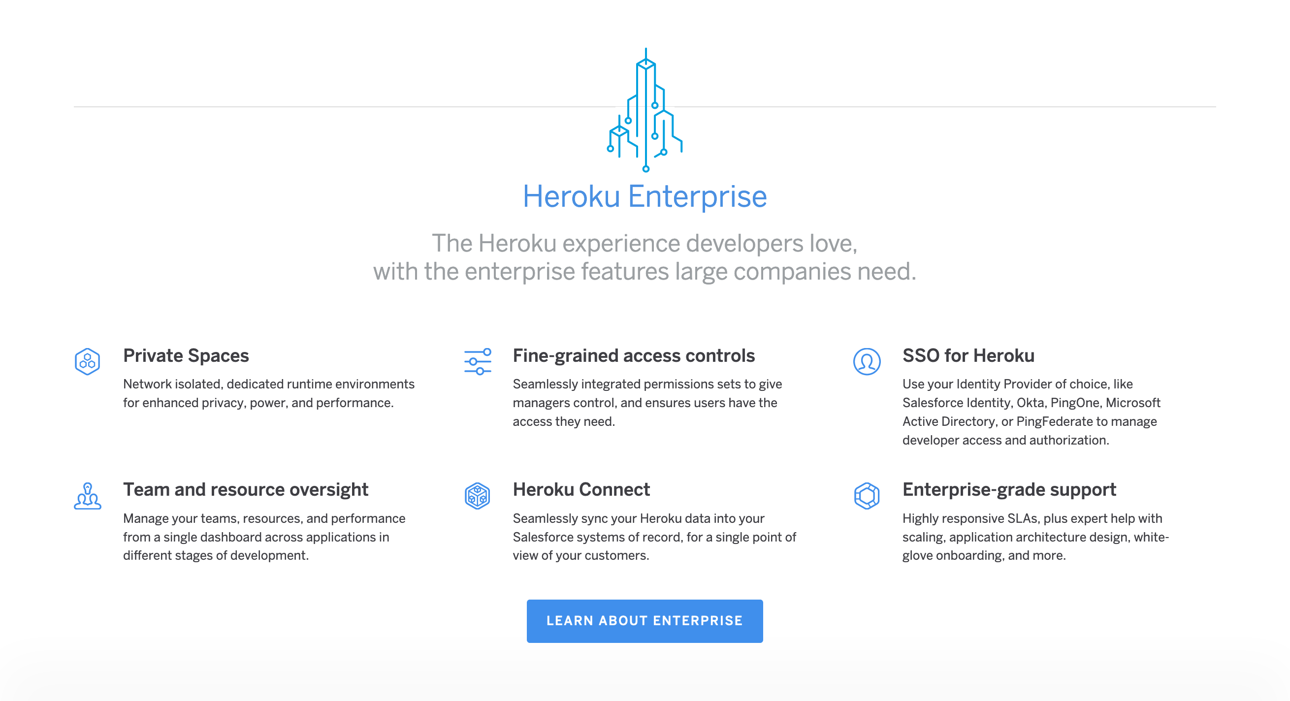 Heroku Feature component screenshot