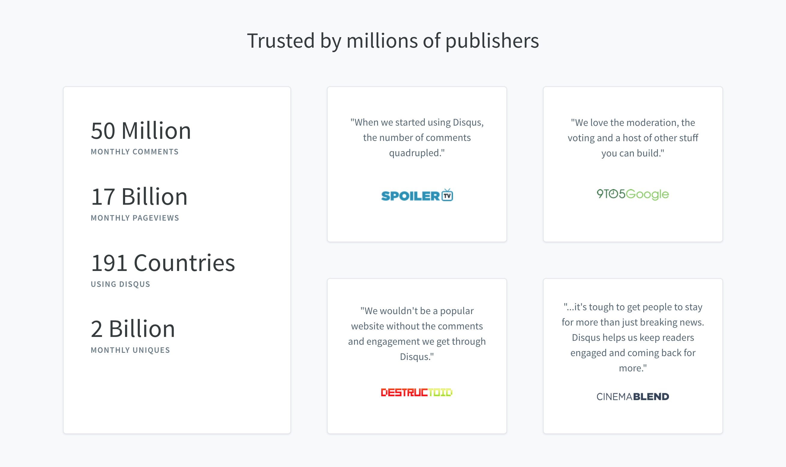 Disqus Stats component screenshot