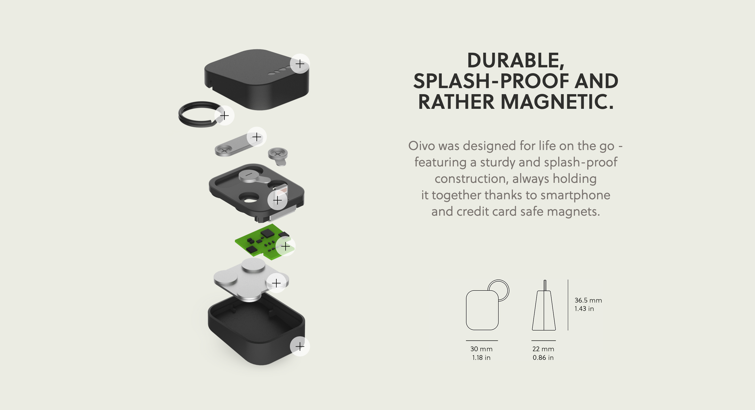 Oivo Products component screenshot