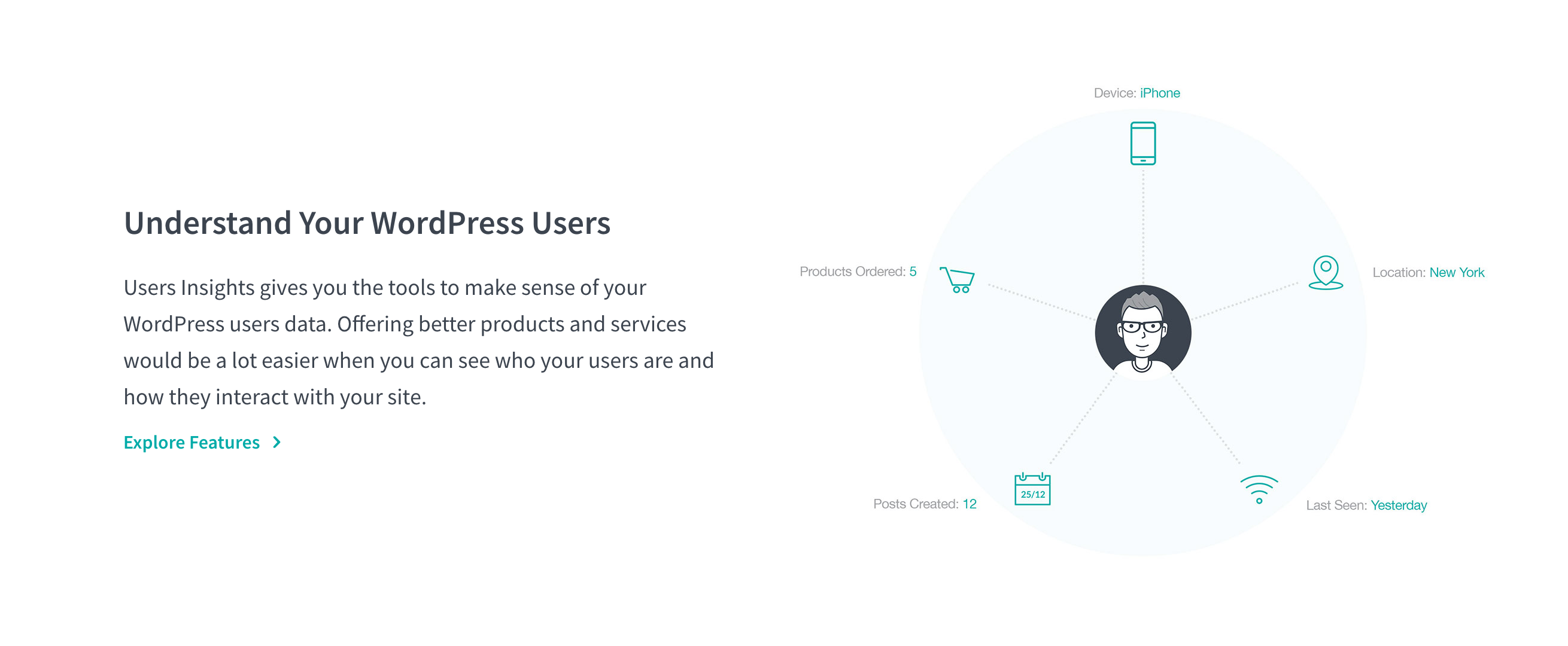 Usersinsights Feature component screenshot