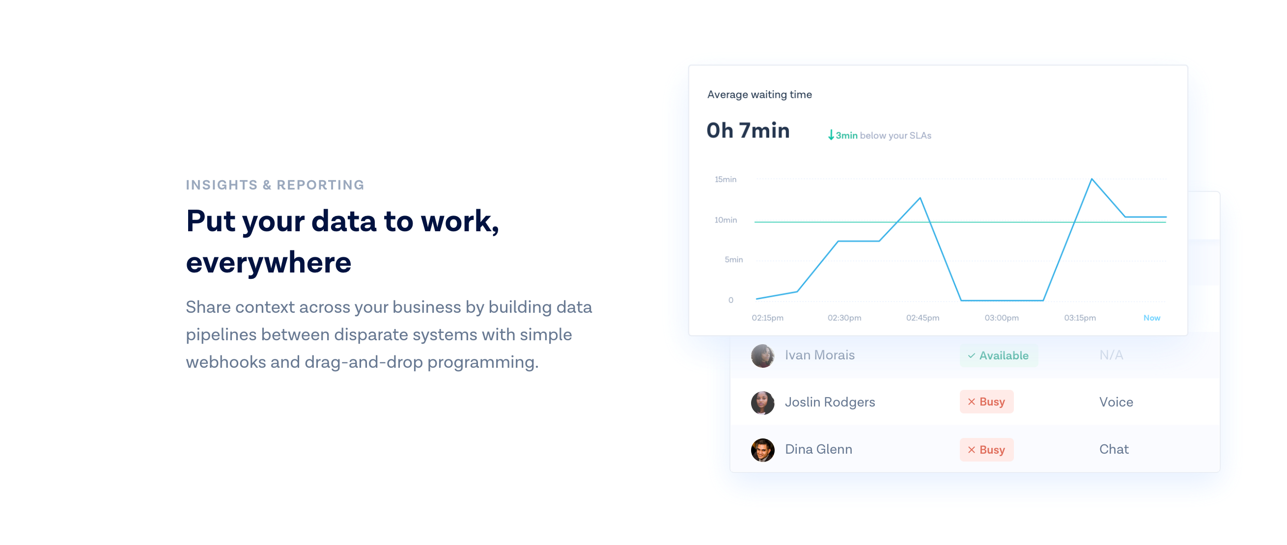 Messagebird Feature component screenshot