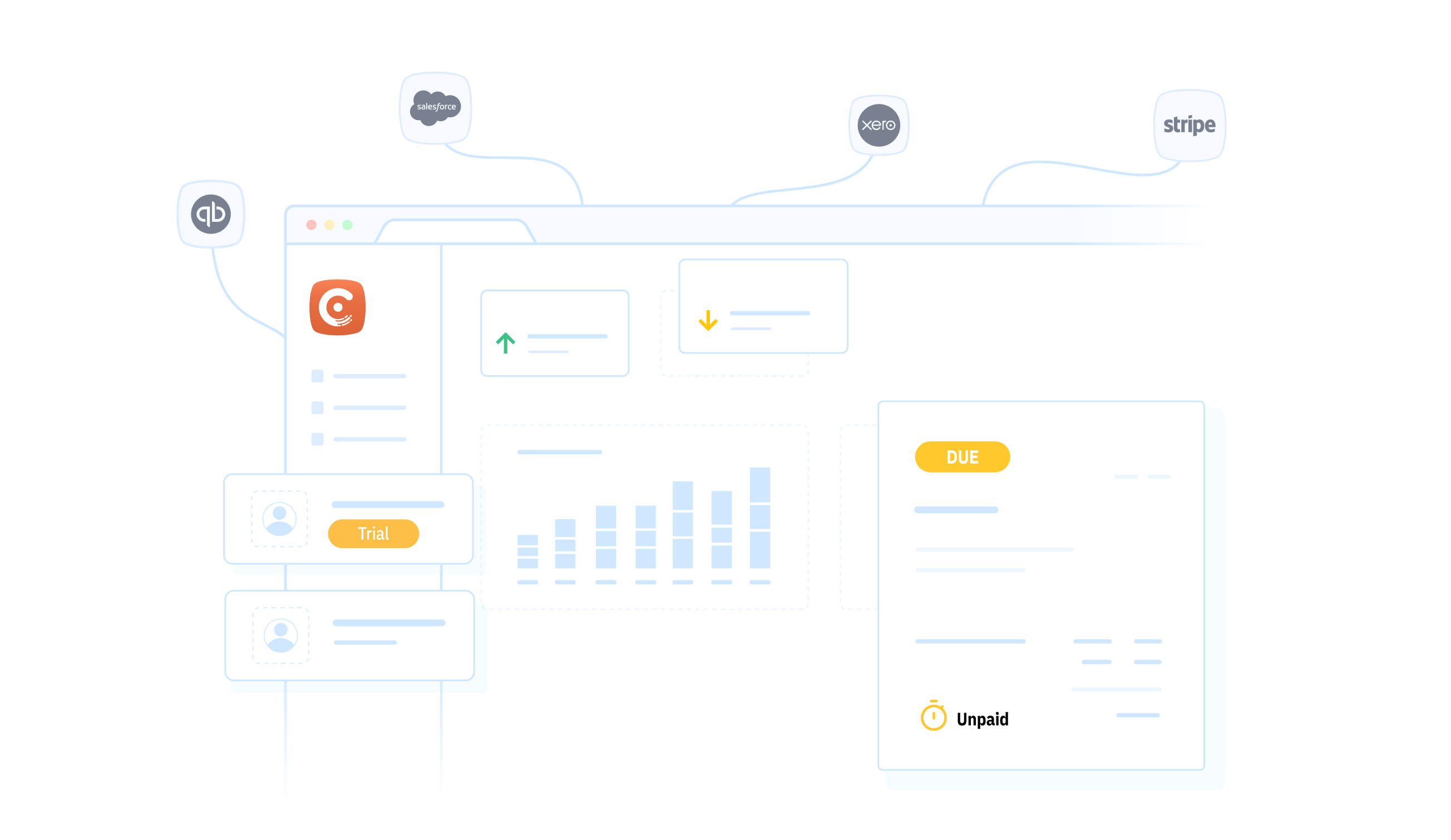 Chargebee Feature component screenshot