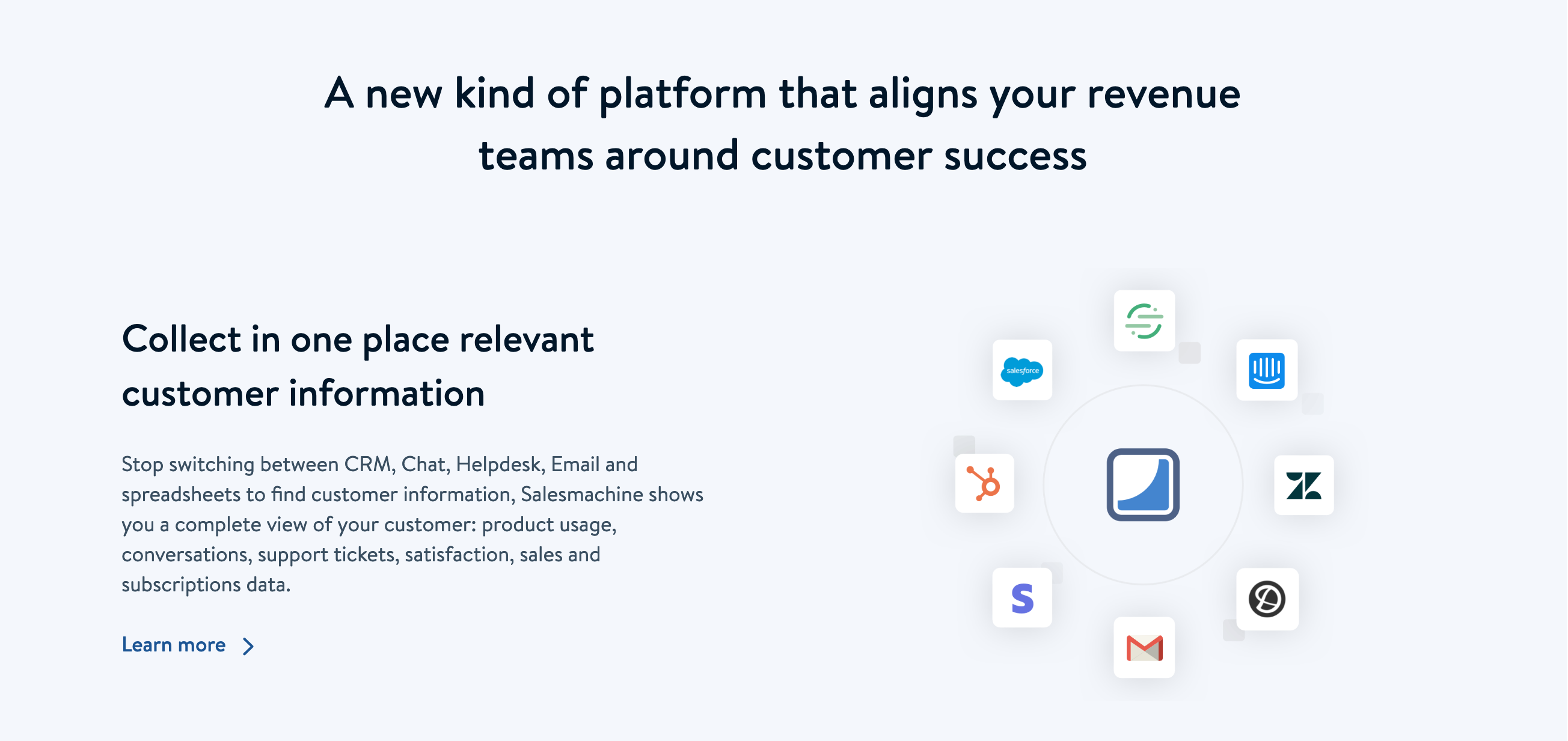 Salesmachine Feature component screenshot
