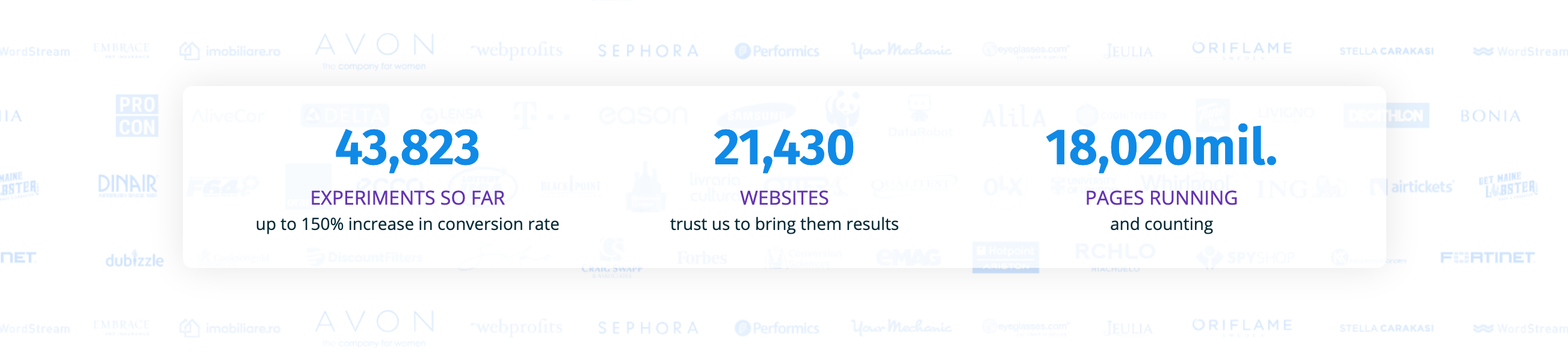 Marketizator  component screenshot
