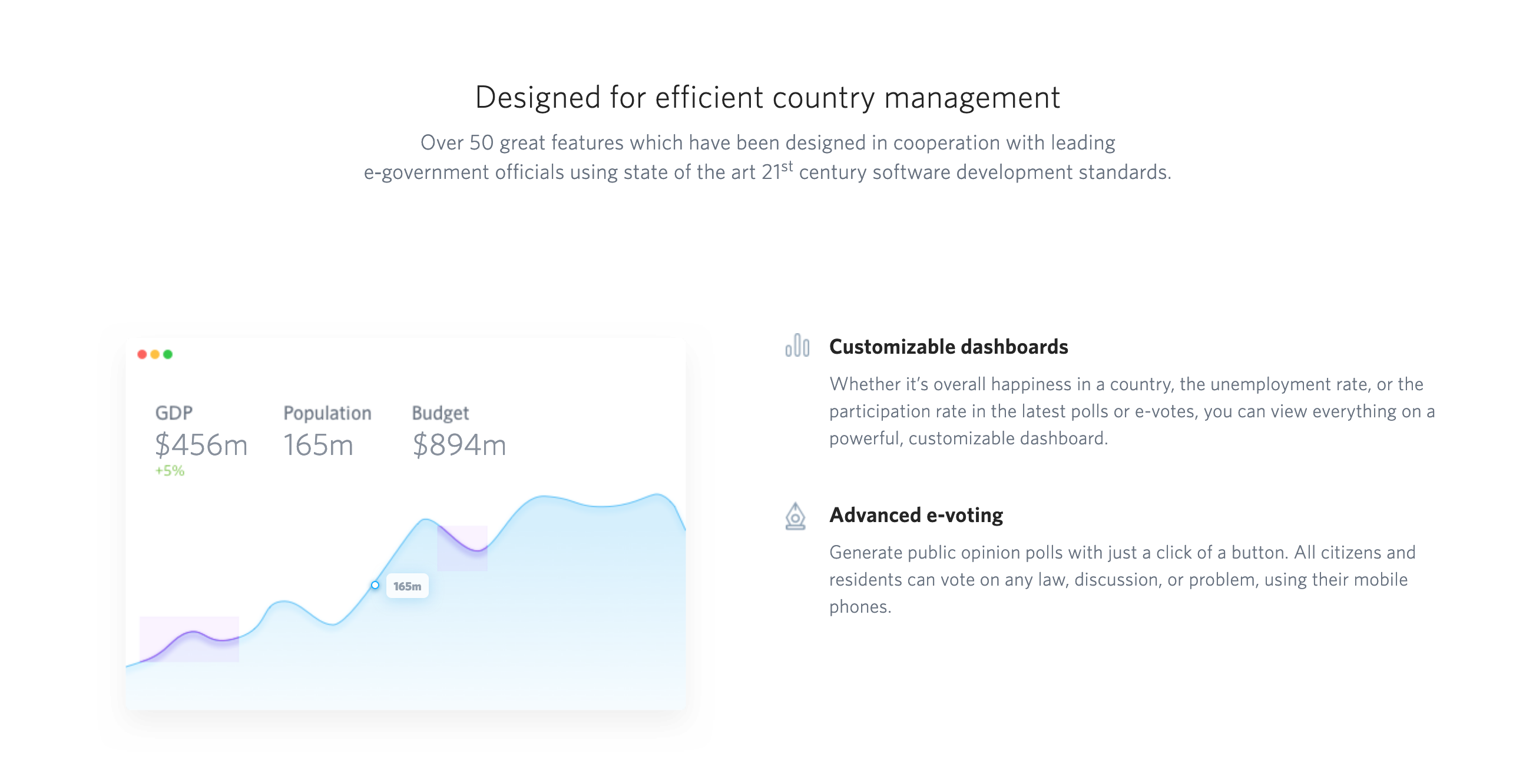Countryos  component screenshot
