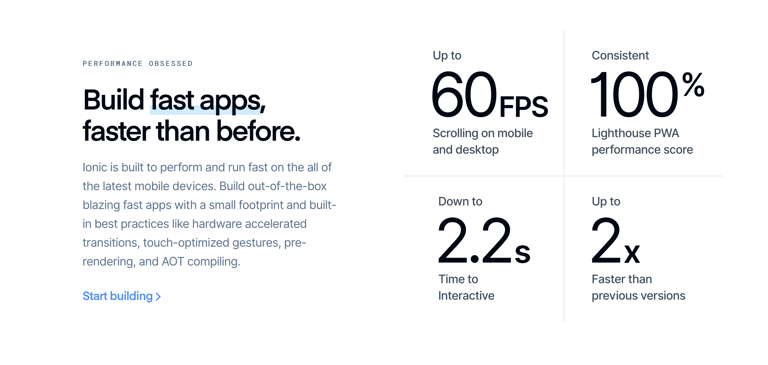 Ionic  component screenshot