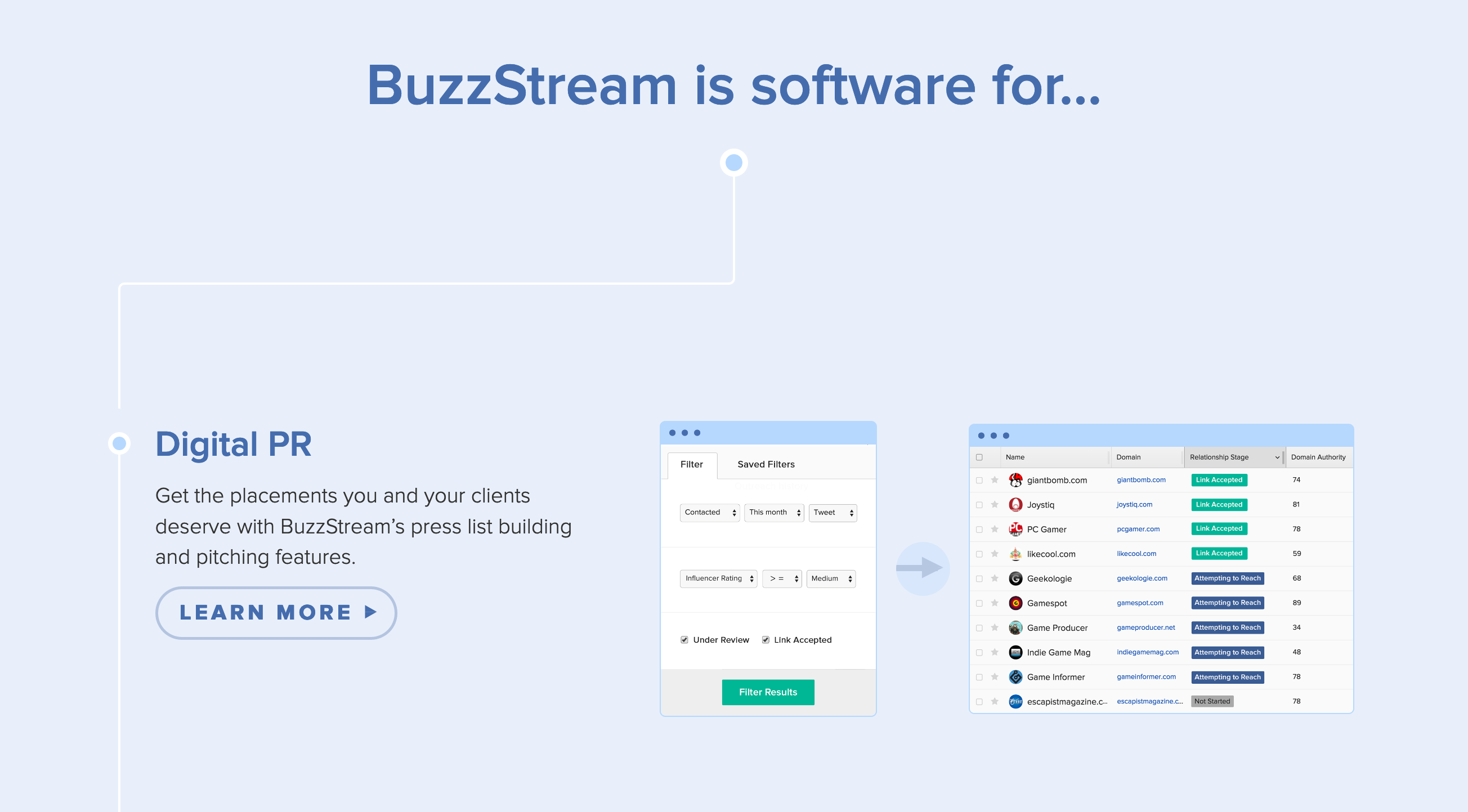 Buzzstream  component screenshot