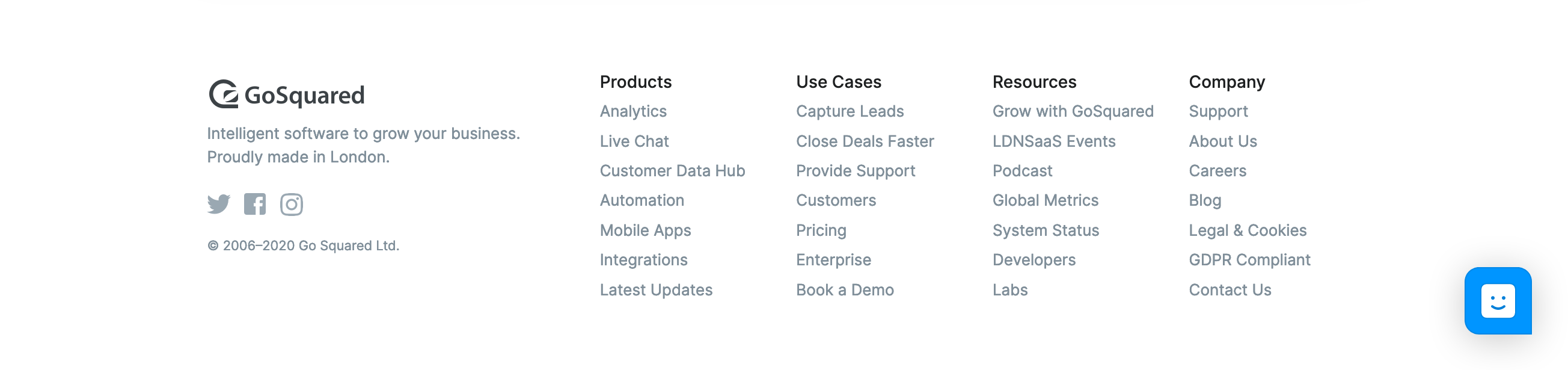 Gosquared  component screenshot