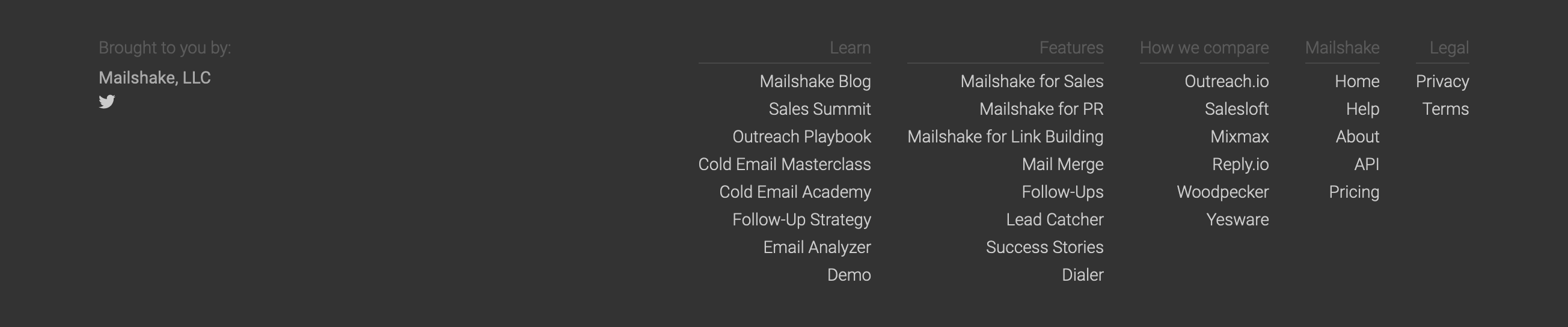 Contentmarketer  component screenshot