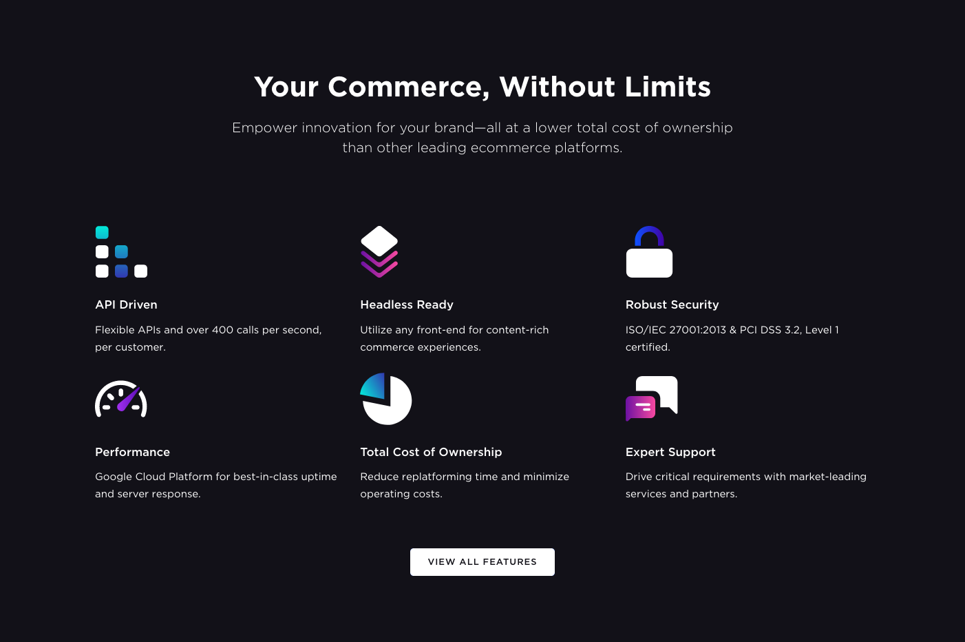 Bigcommerce Feature component screenshot