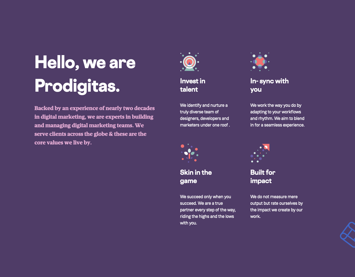 Prodigitas Team component screenshot
