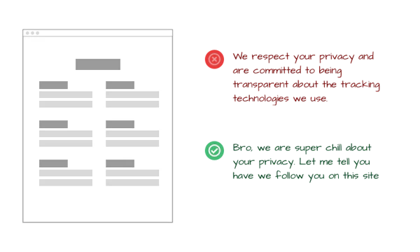 Use similar language and wording to what your customers use cover