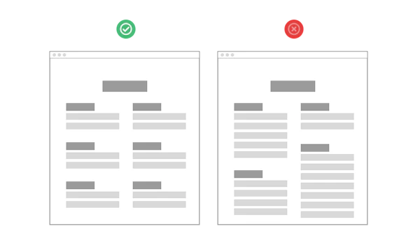 Divide larger questions up into multiple smaller ones cover