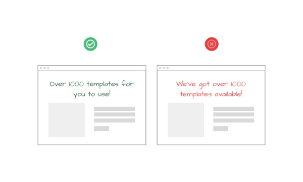 Make sure you’re talking about your customer, not you or your product cover