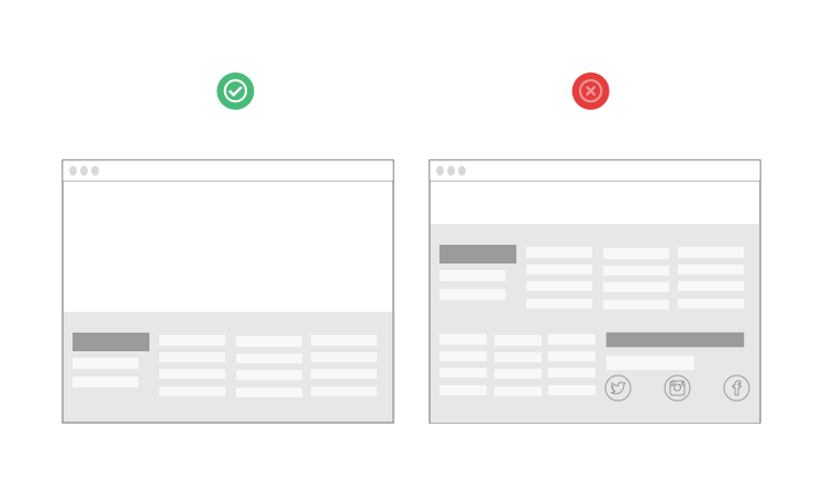Keep the footer design simple cover