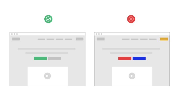 Create a hierarchy in your CTA’s cover