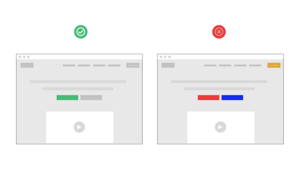 Create a hierarchy in your CTA’s cover