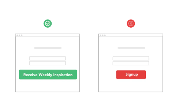 Be clear and specific in your CTA cover