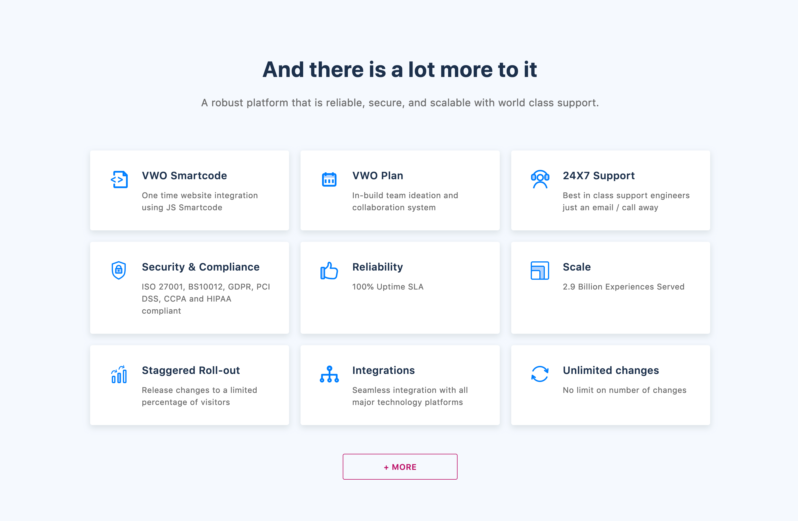 Vwo Feature component screenshot
