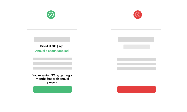 Show how much money customers are saving by choosing for an annual plan cover