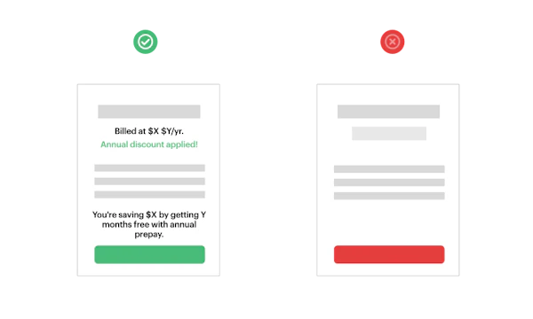 Show how much money customers are saving by choosing for an annual plan cover