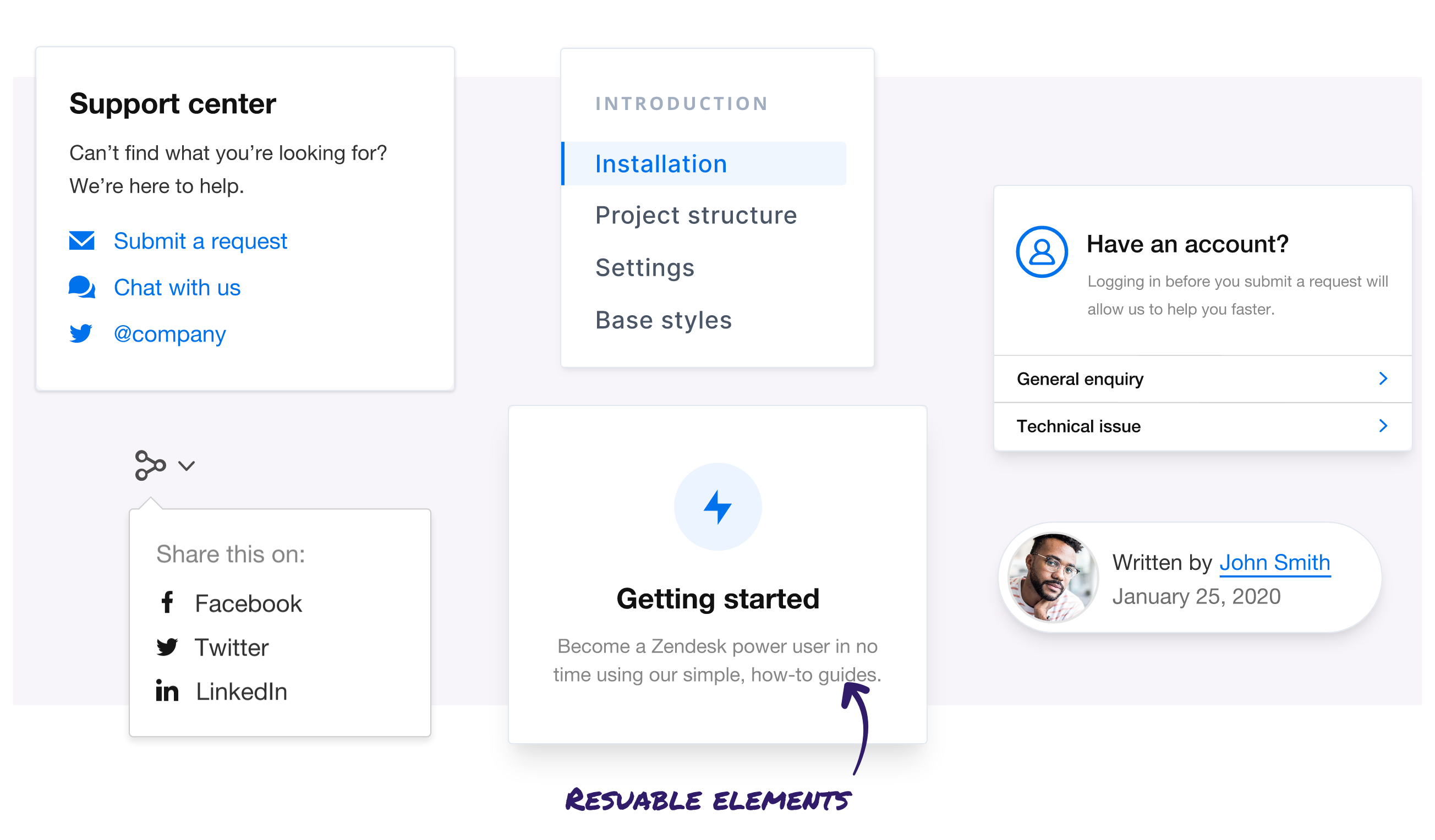 Zenplates Feature component screenshot