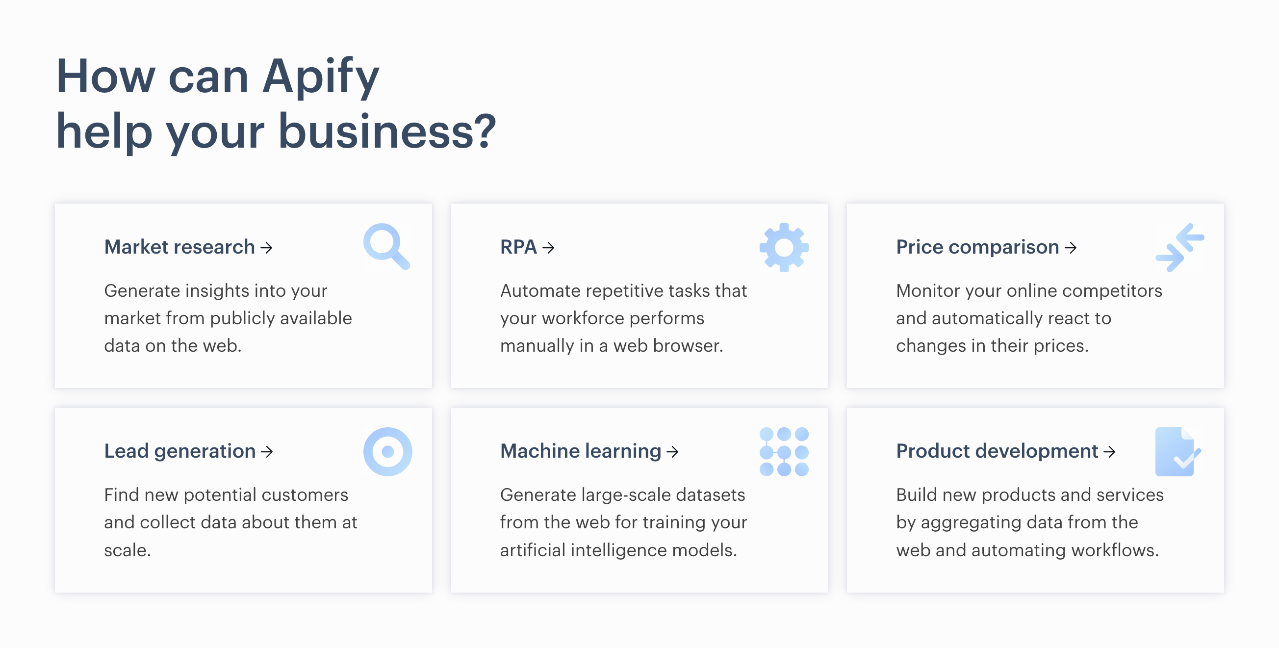 Apify Steps component screenshot