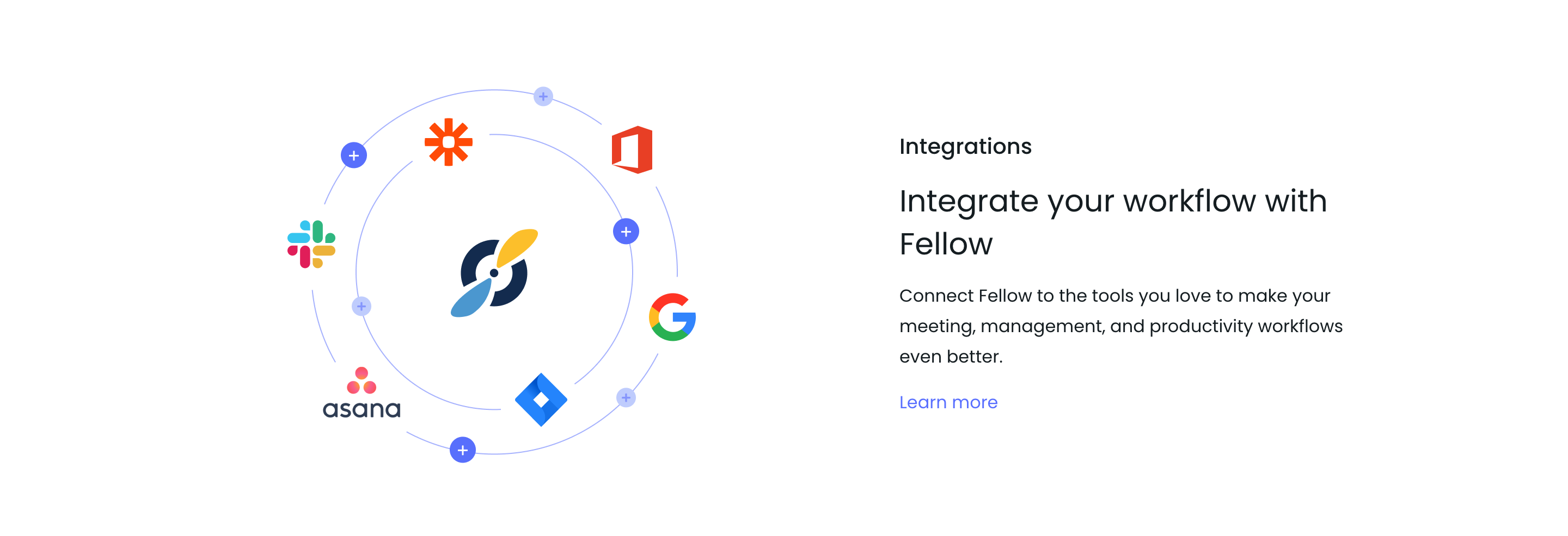 Fellow Integrations component screenshot