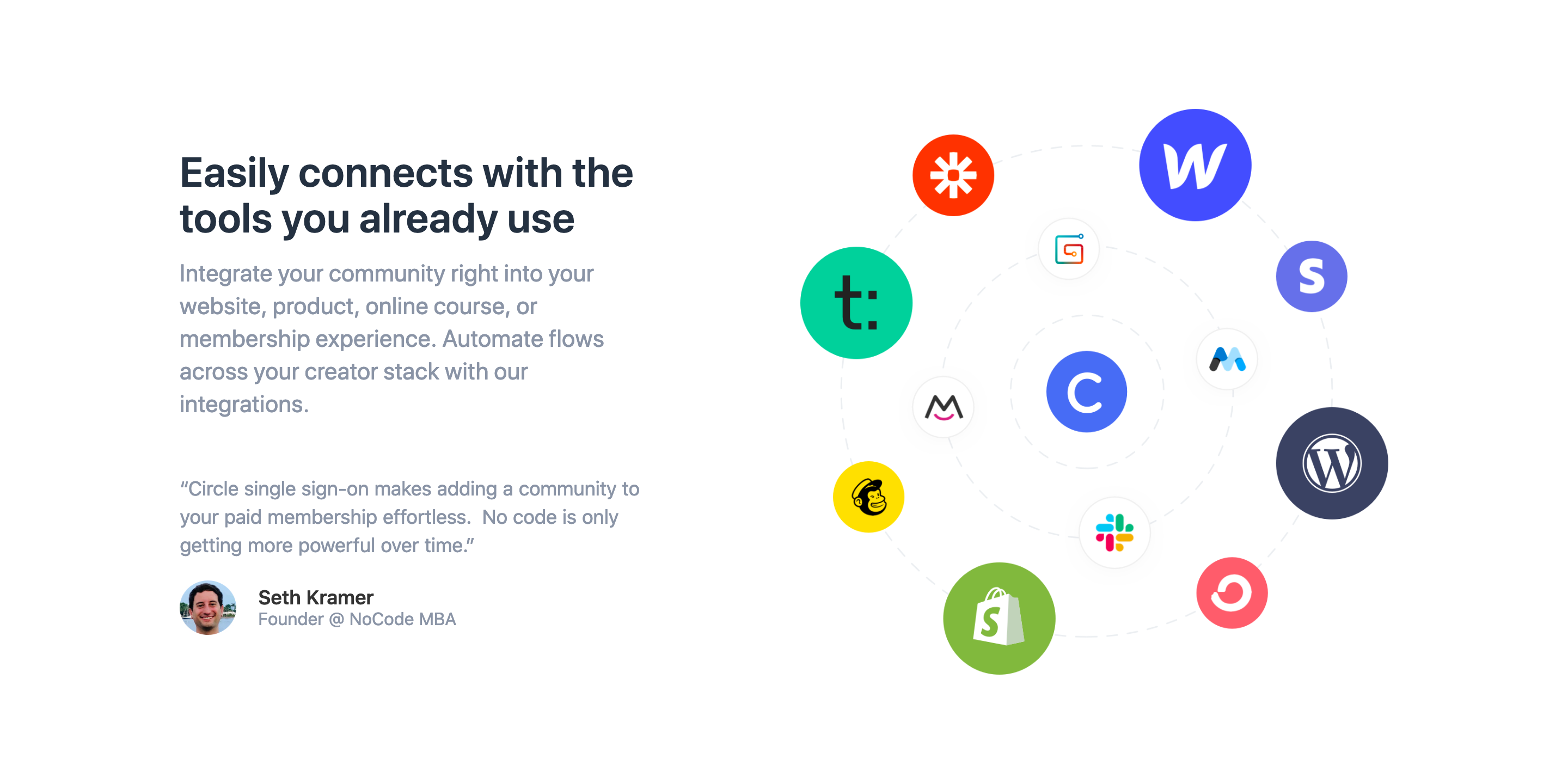 Circle Integrations component screenshot
