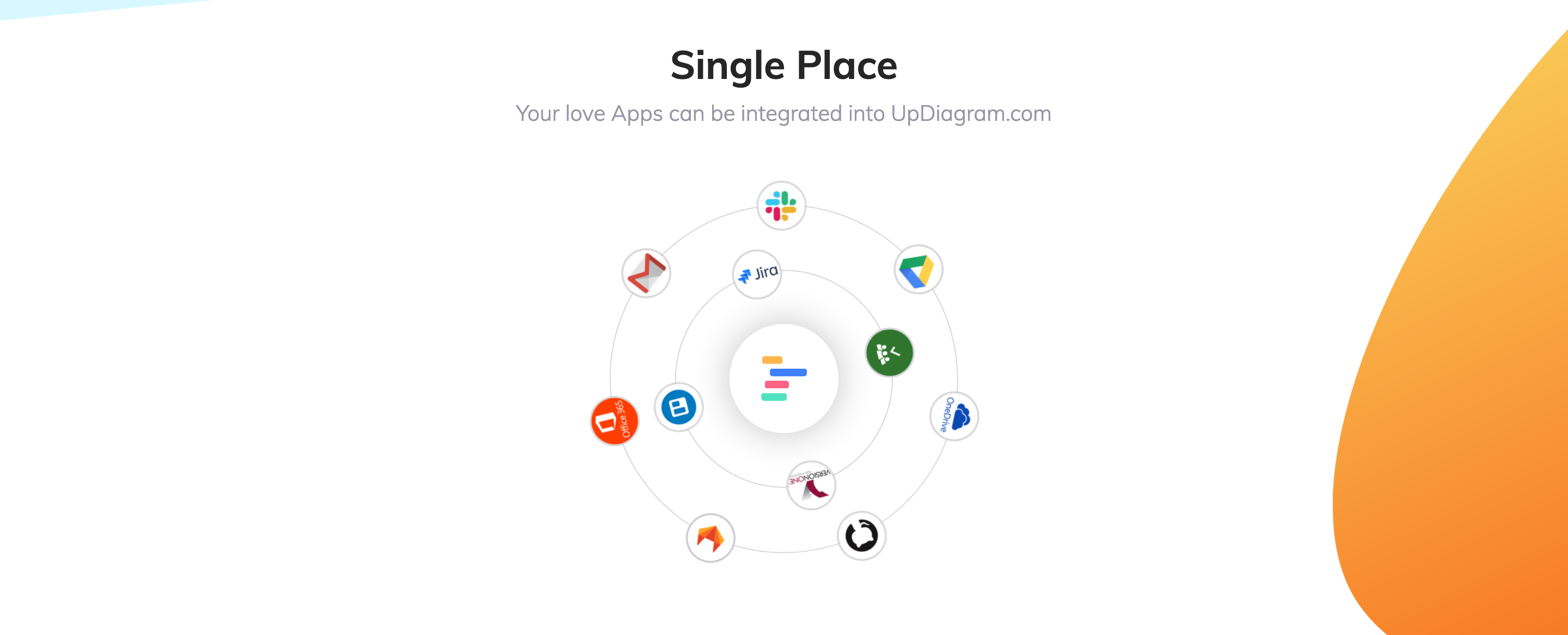 Updiagram Integrations component screenshot