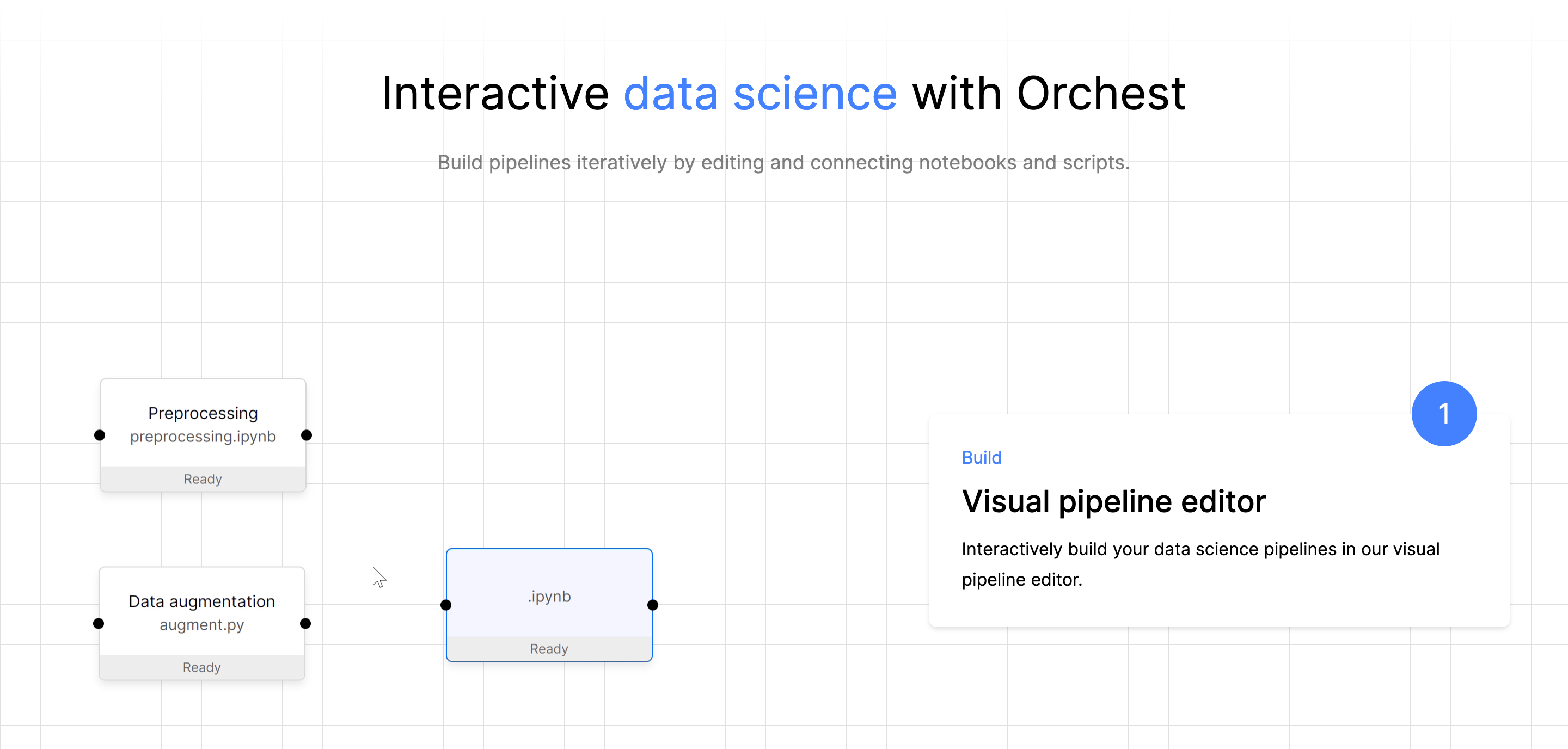 Orchest Feature component screenshot