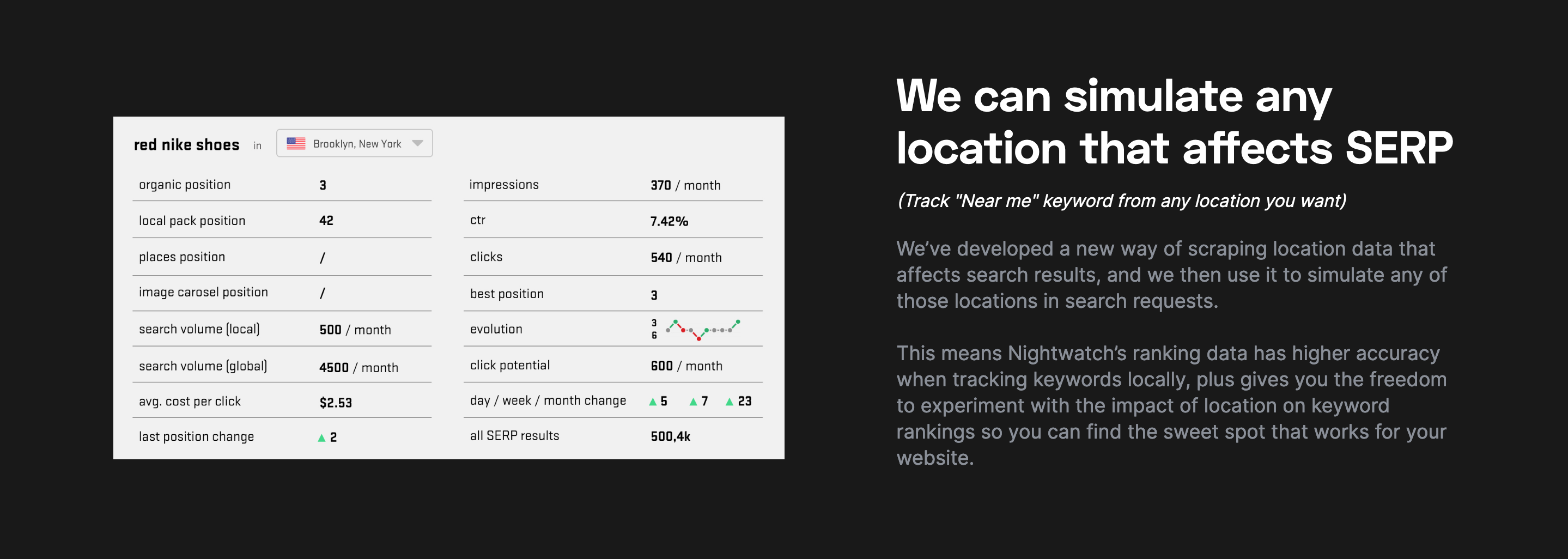 Nightwatch Feature component screenshot