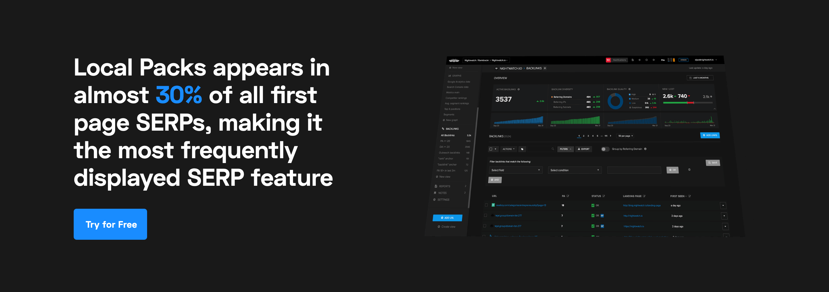 Nightwatch Content component screenshot