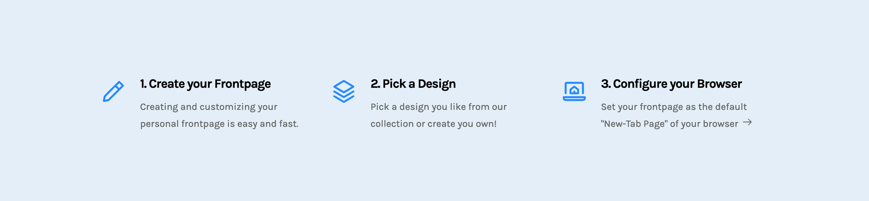 Myfront Steps component screenshot