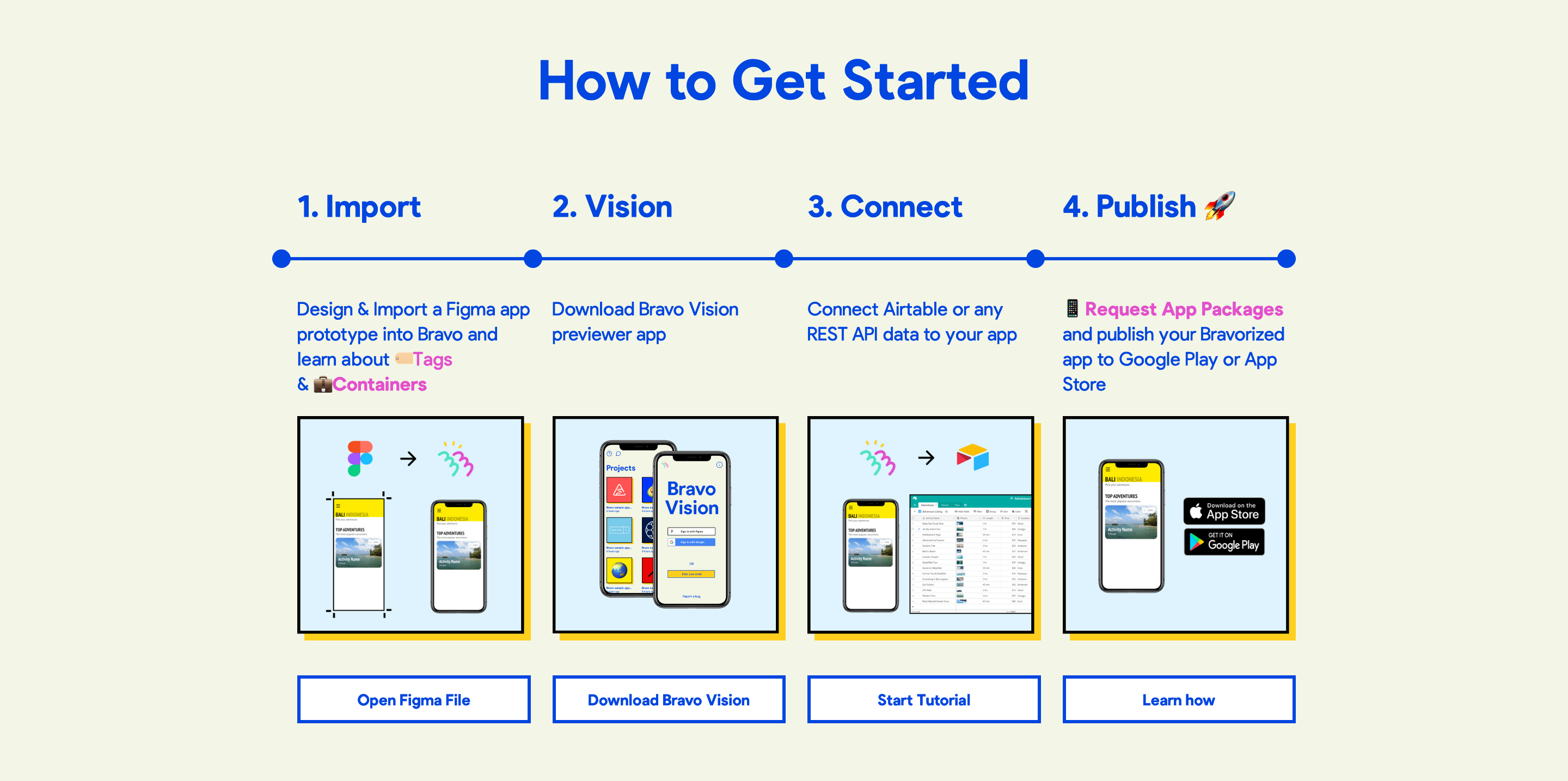 Bravo Steps component screenshot