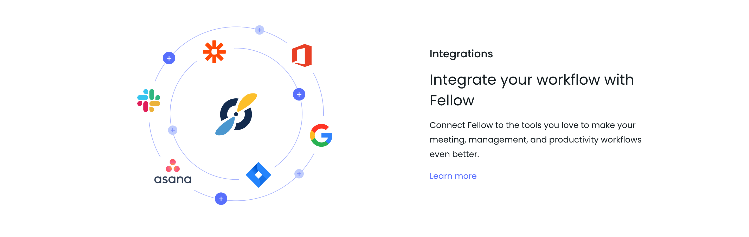 Fellow Integrations component screenshot