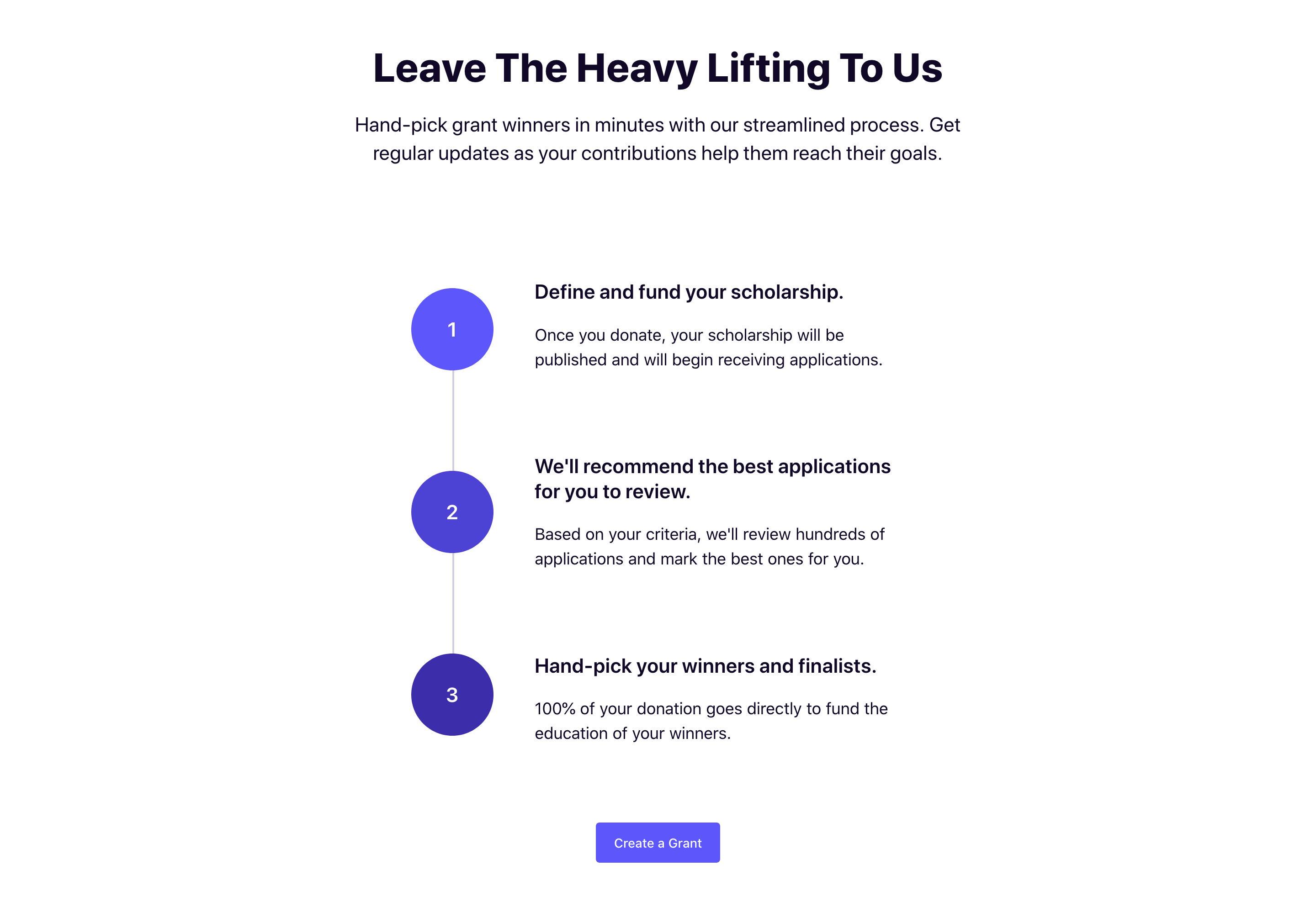 Bold Steps component screenshot