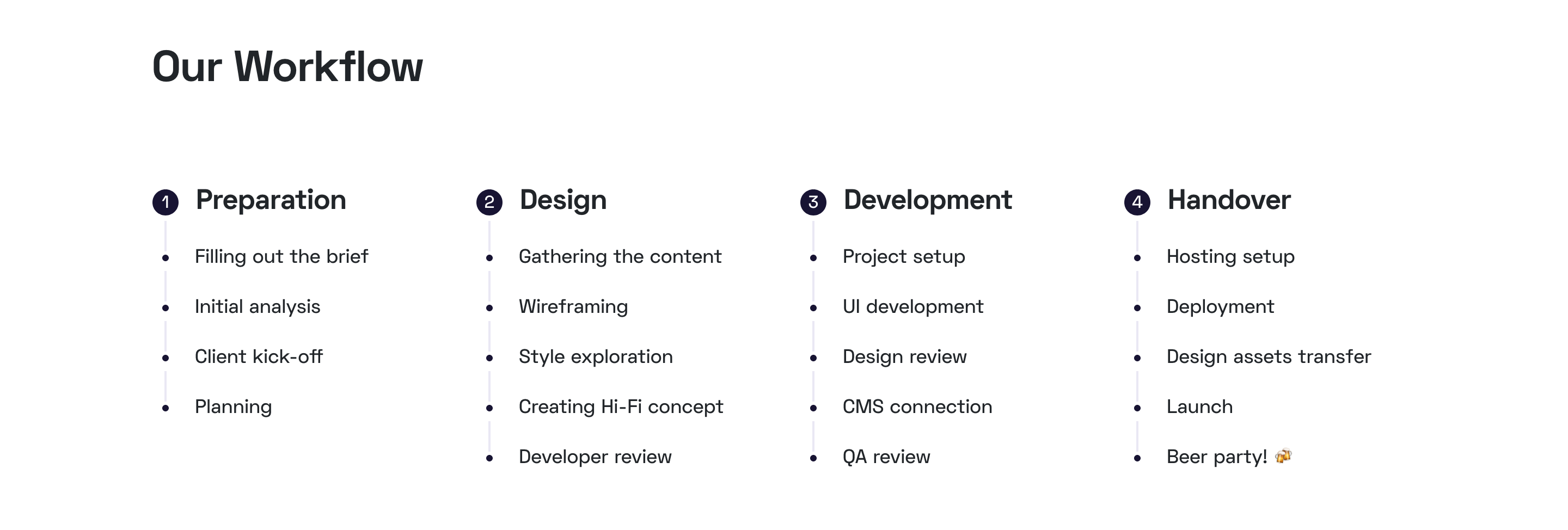 Unikorns Steps component screenshot