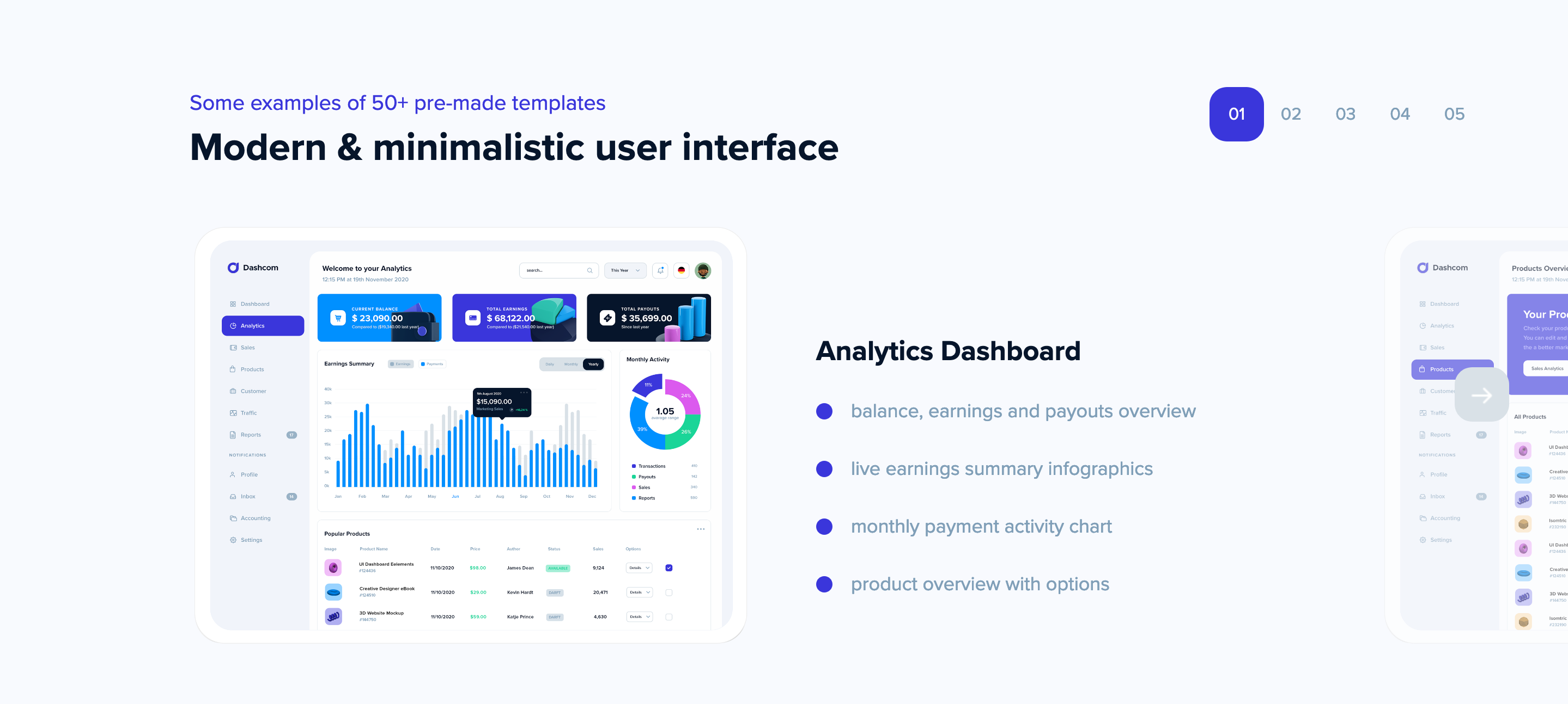 Dashcom-ui Feature component screenshot