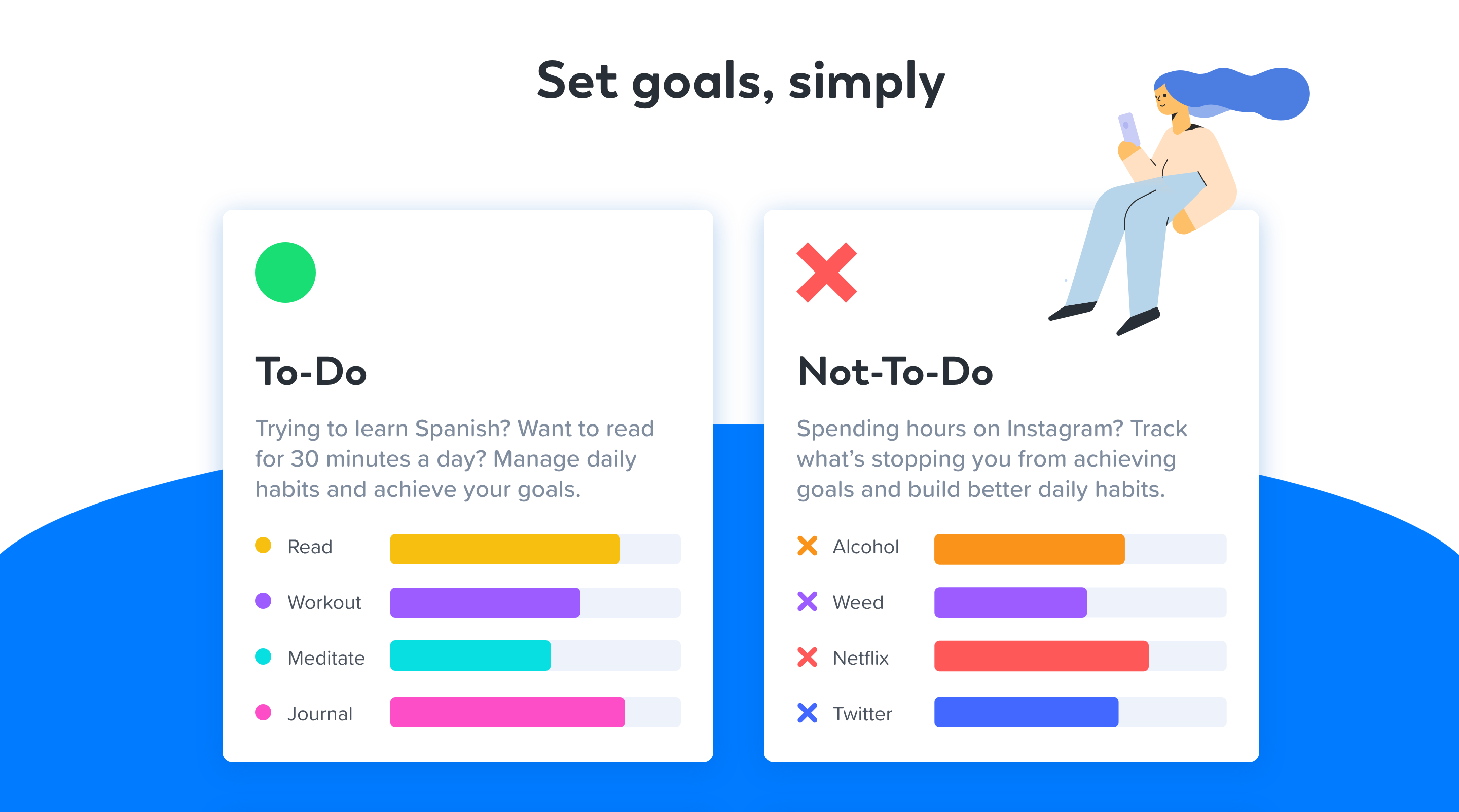 Confettihabits Before After component screenshot