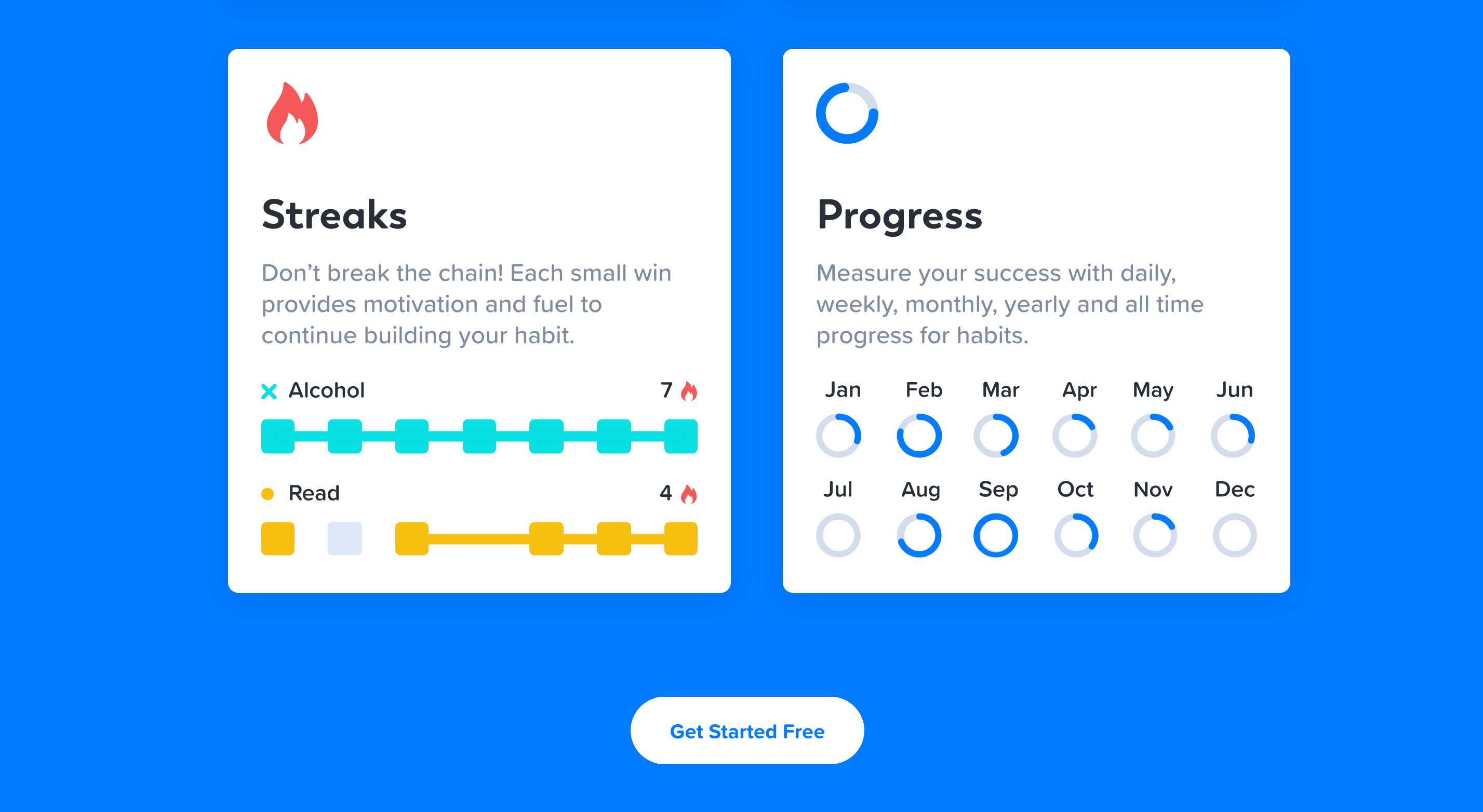 Confettihabits Feature component screenshot