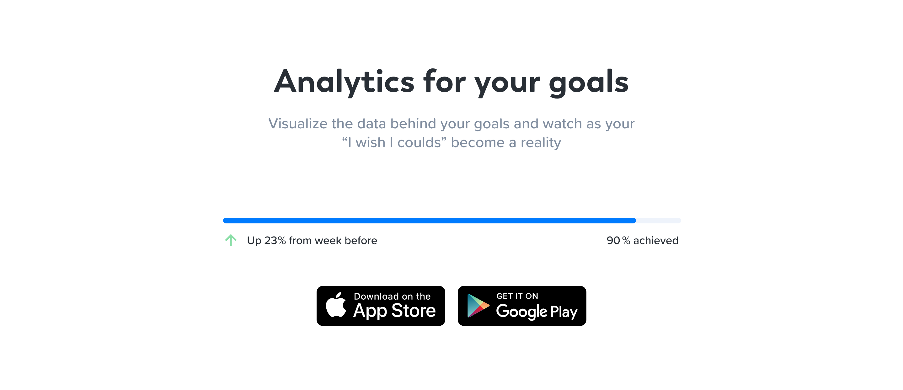 Confettihabits Call To Action component screenshot
