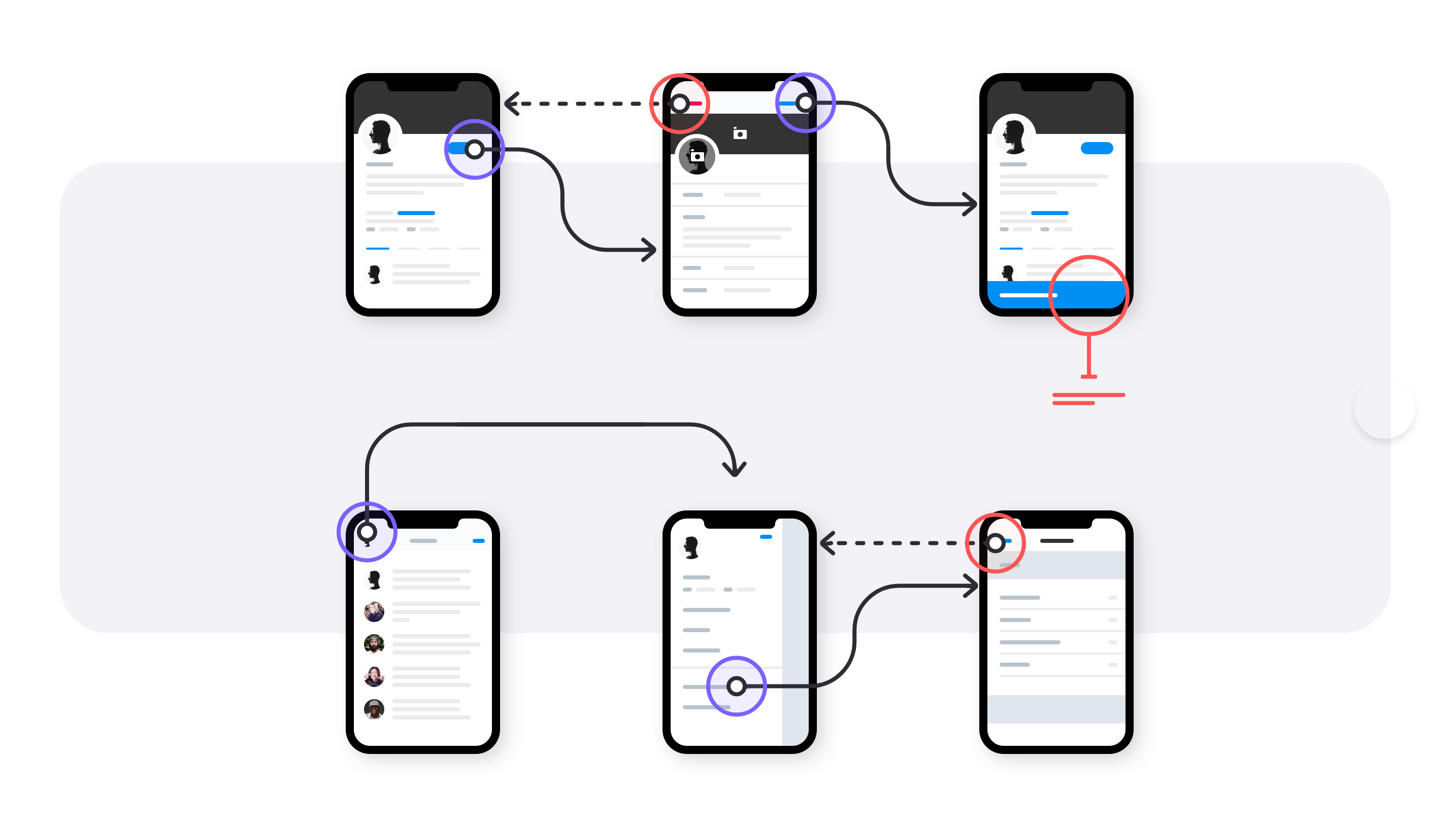 Useflowkit Steps component screenshot