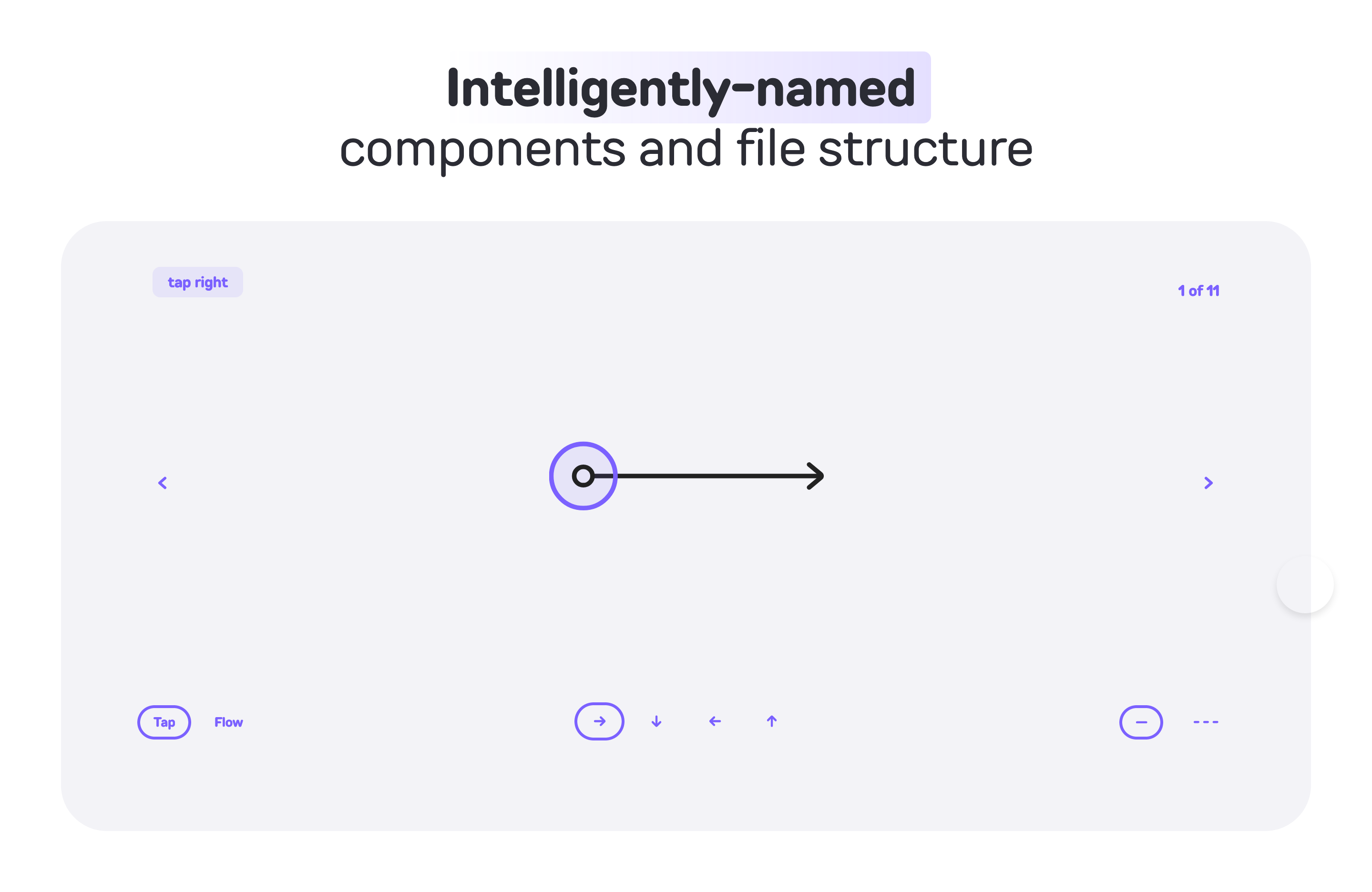 Useflowkit Demo component screenshot