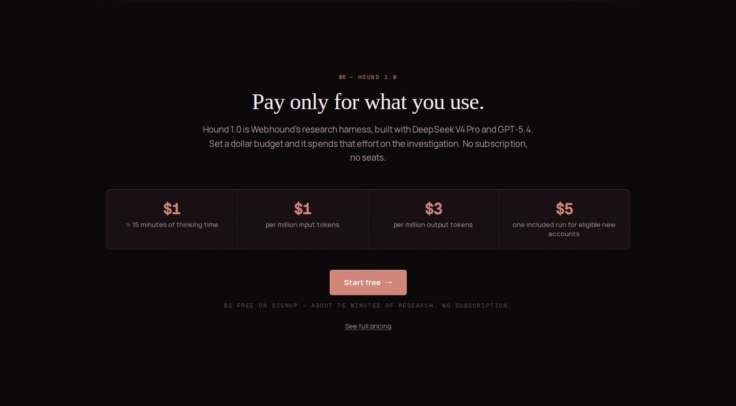 Webhound Pricing component screenshot