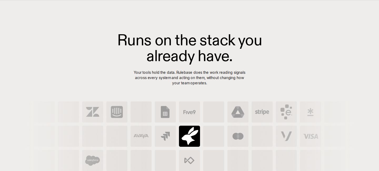 Rulebase Integrations component screenshot
