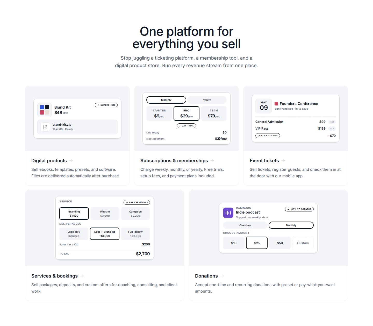 Checkout Page Feature component screenshot