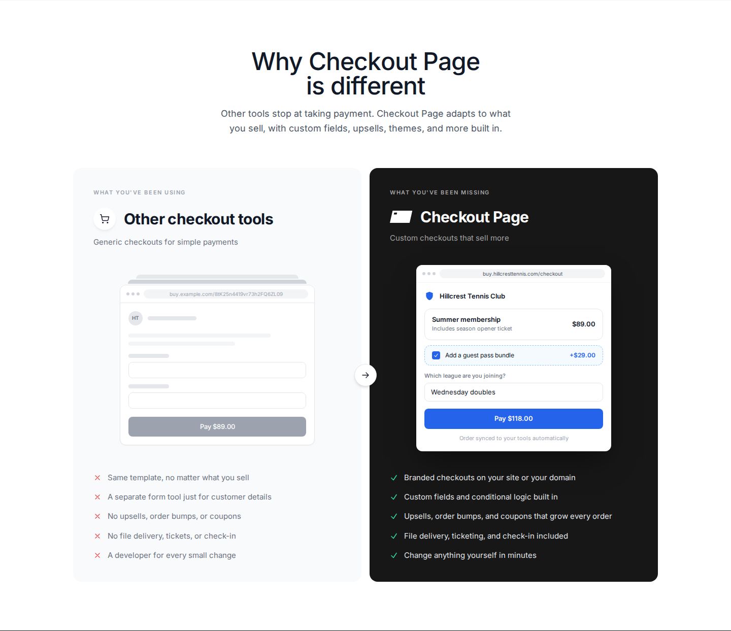 Checkout Page Competitors component screenshot