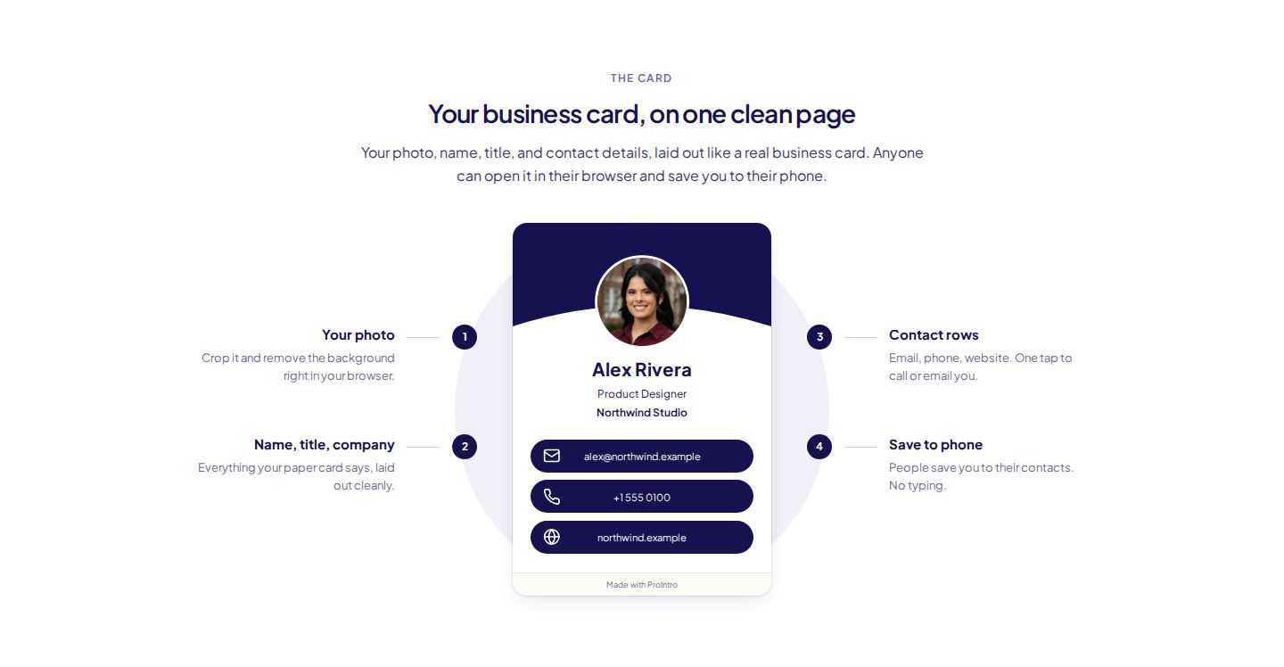 ProIntro Feature component screenshot