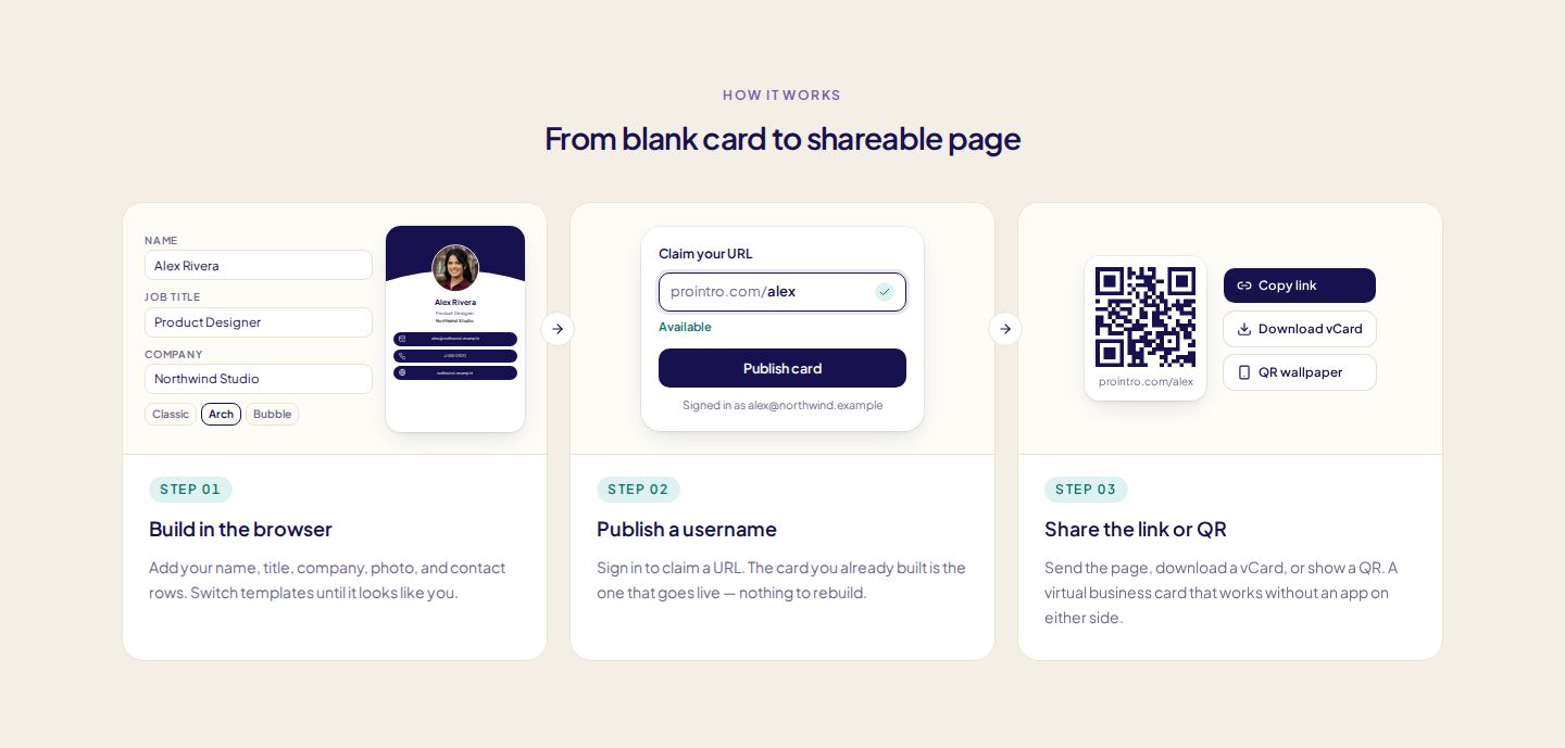 ProIntro How It Works component screenshot